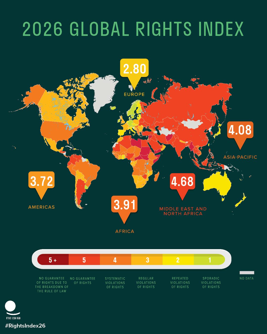 Der globale Rechtsindex 2026 (c) ITUC
